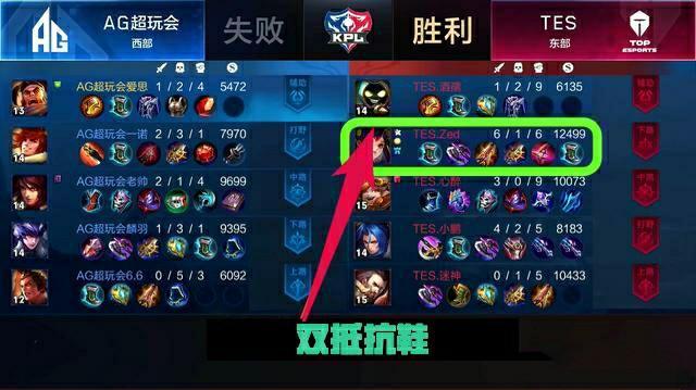 在接下来的 在接下来的