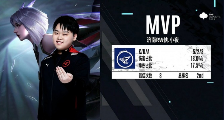 惕类似风险 惕类似风险