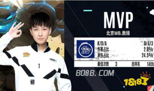 面对中超强 面对中超强