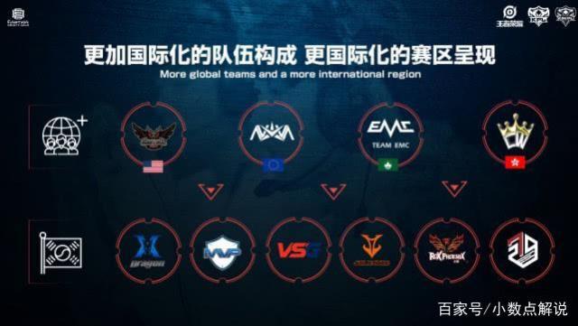 关键球并不